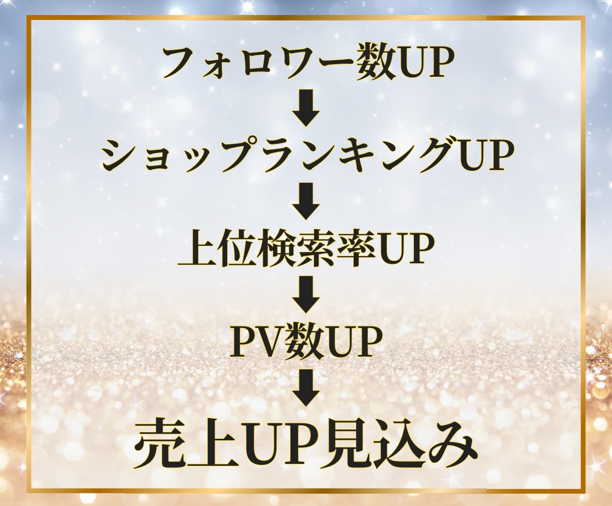 BASE フォロワー+100人増加 宣伝運営します BASE/ベイス/フォロワー/宣伝拡散/通販/ECサイト イメージ3