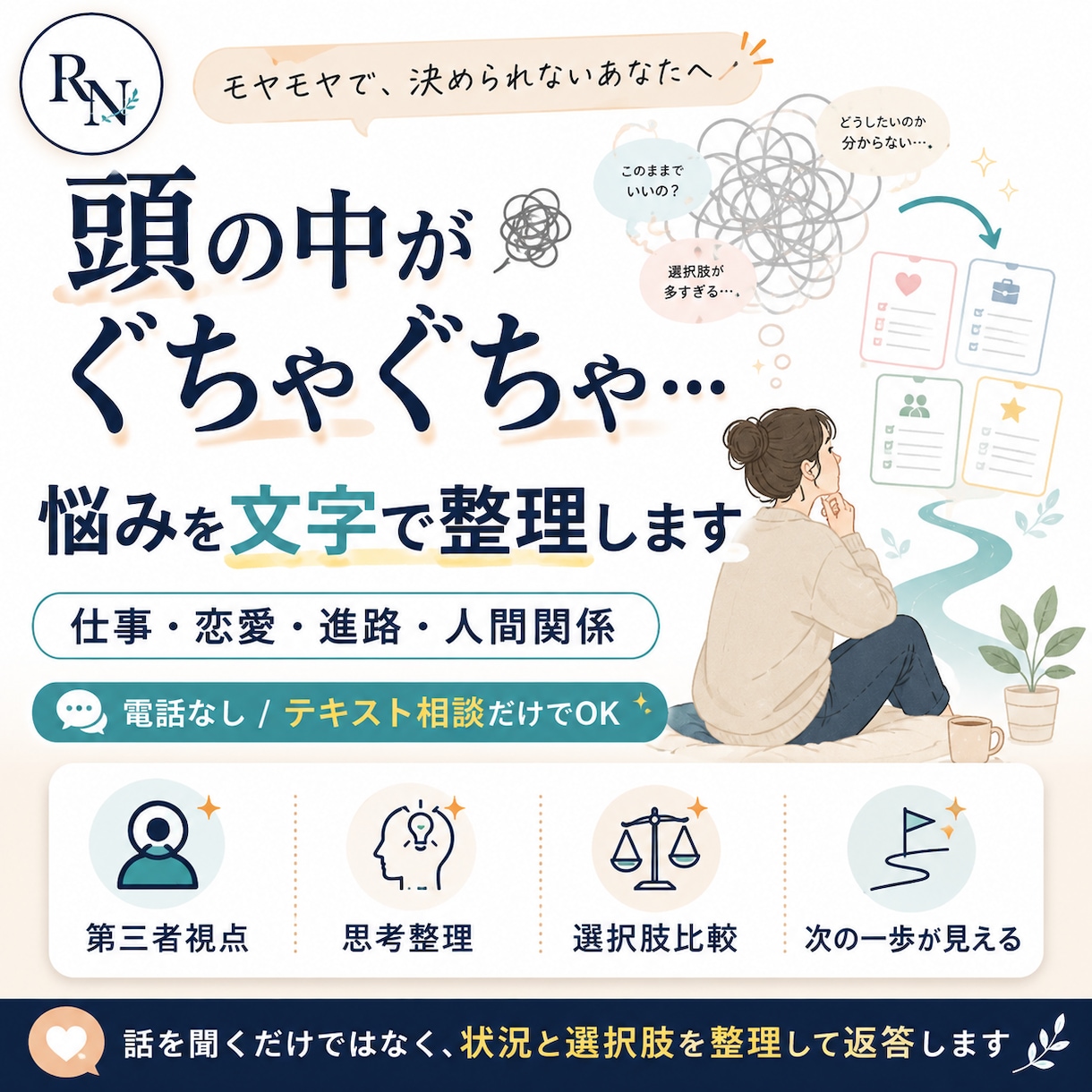 頭の中がぐちゃぐちゃな悩みを文字で整理します 仕事・恋愛・進路・人間関係｜電話なしで第三者視点から整理 イメージ1