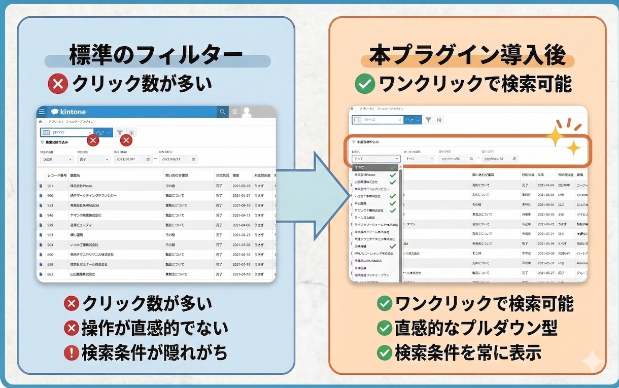 kintoneプラグイン　プルダウン型検索できます 選択するだけで即絞り込み！一覧画面を使いやすくカスタマイズ イメージ2