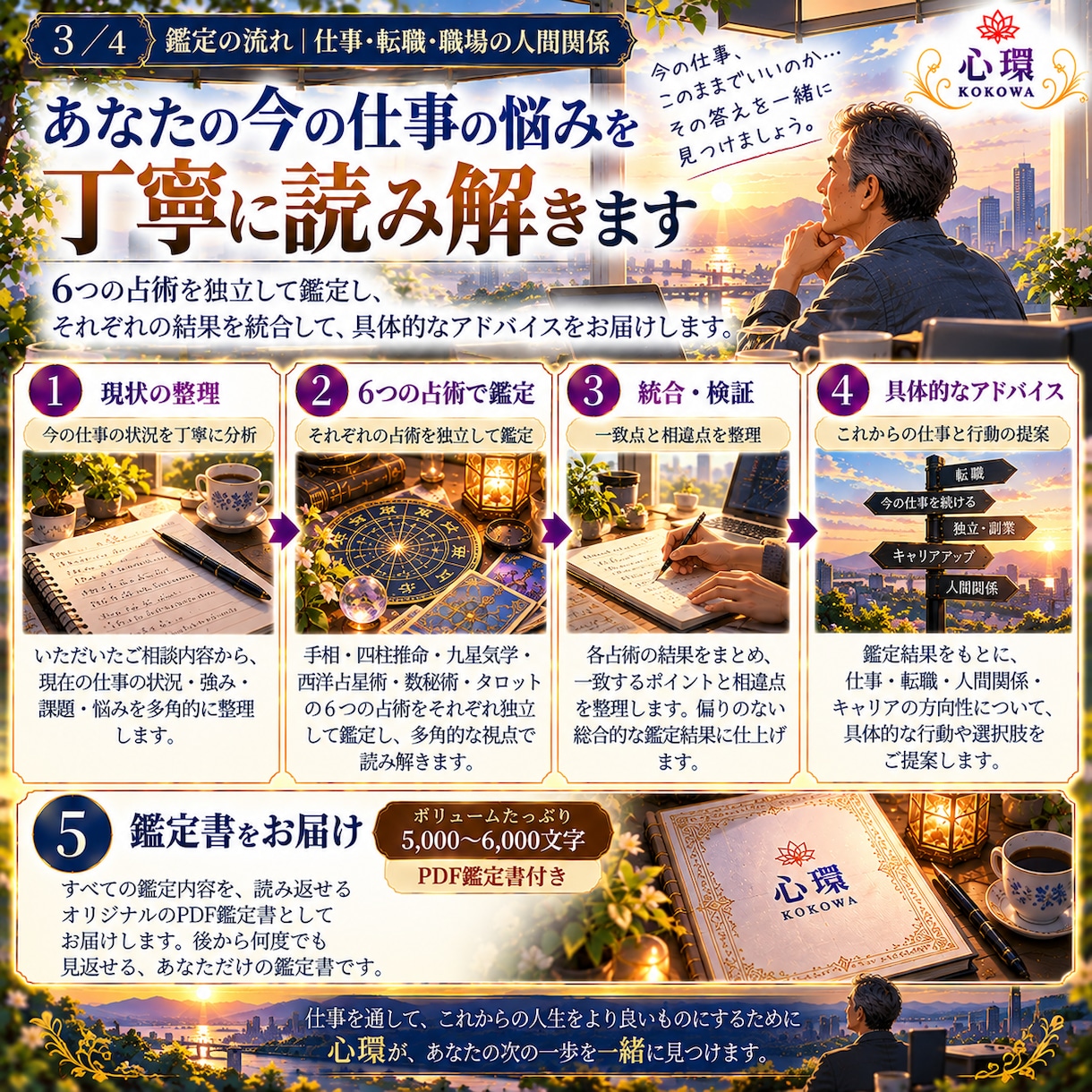仕事・転職・職場の人間関係を6占術で鑑定します 適職・転機・今の仕事を続けるかなど仕事の悩みを読み解きます イメージ3