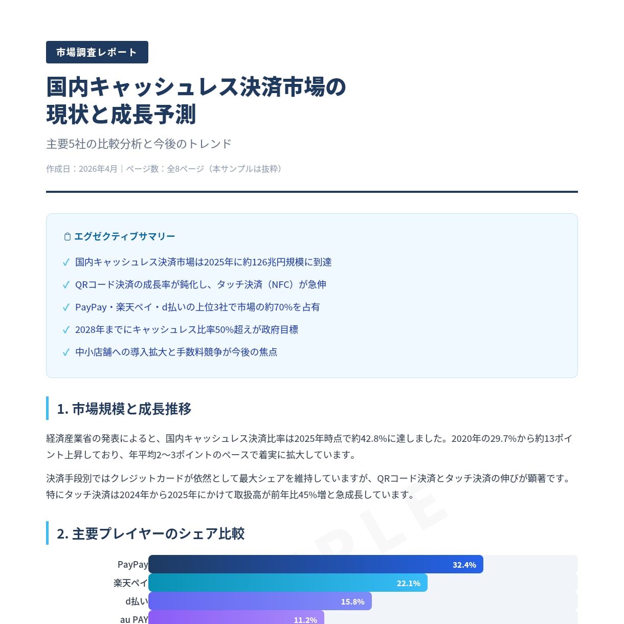 AIで徹底リサーチ！調査レポート作成します 市場調査・競合分析・業界研究なんでもOK イメージ2