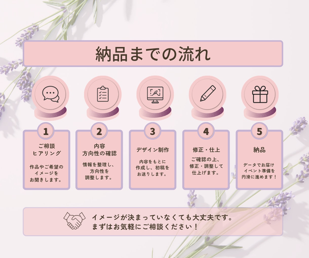 ハンドメイド作家さんのためのデザイン作ります 作品の魅力が伝わるデザインを制作します イメージ4