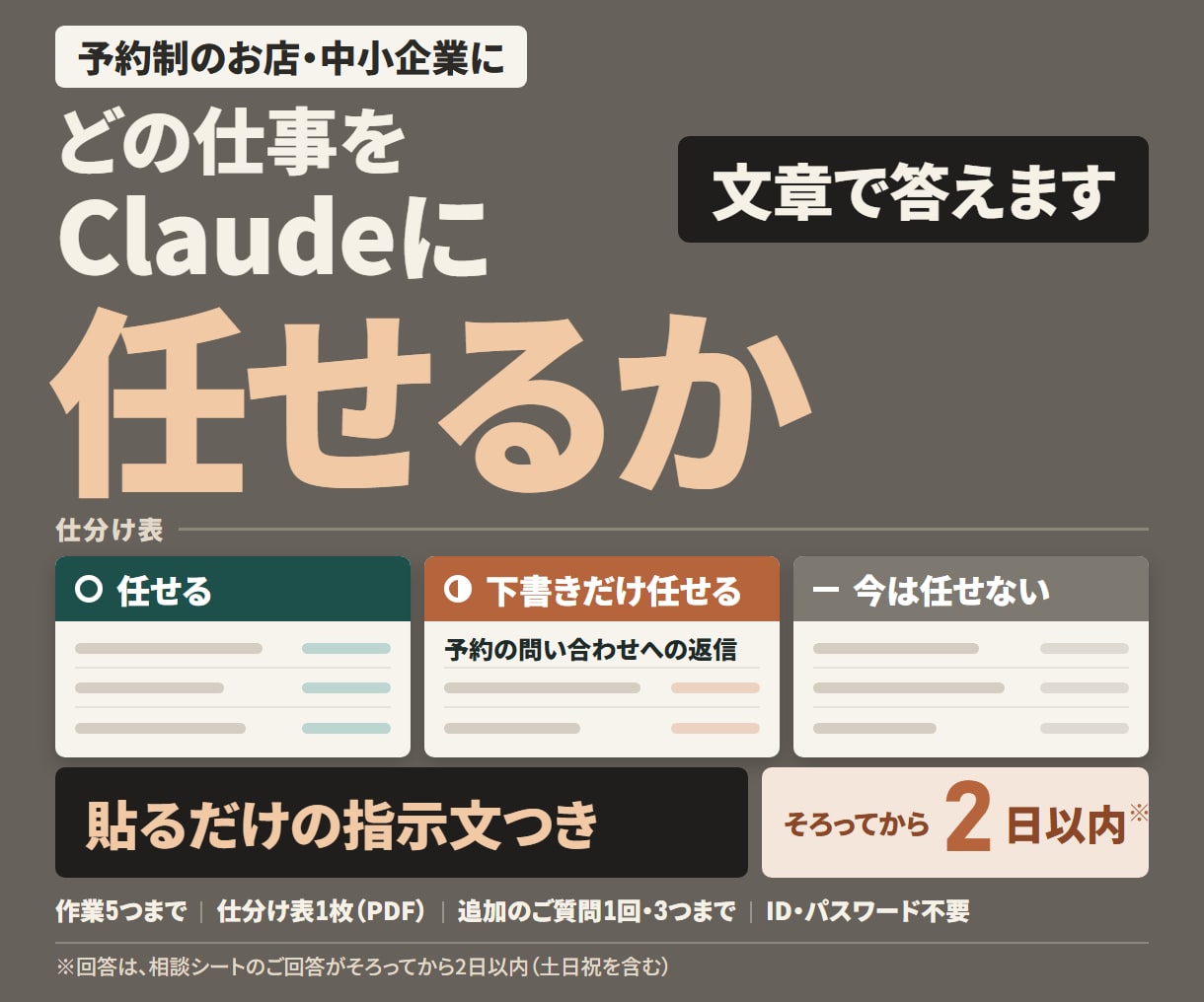 どの仕事をClaudeに任せるか、文章で答えます 任せる任せないの仕分け表、claudeに貼るだけの指示文つき イメージ1
