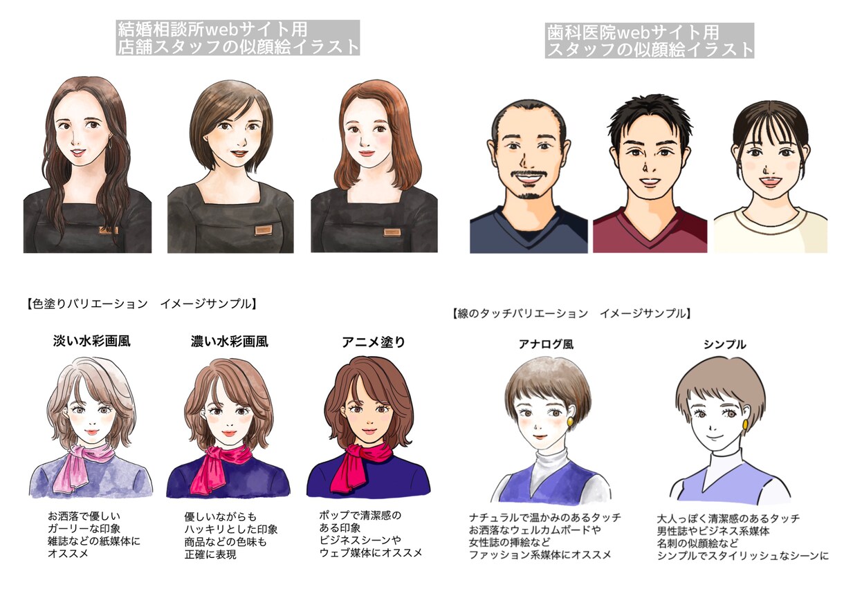 似顔絵やSNSアイコンなど描きます オシャレな似顔絵アイコン作成します イメージ4