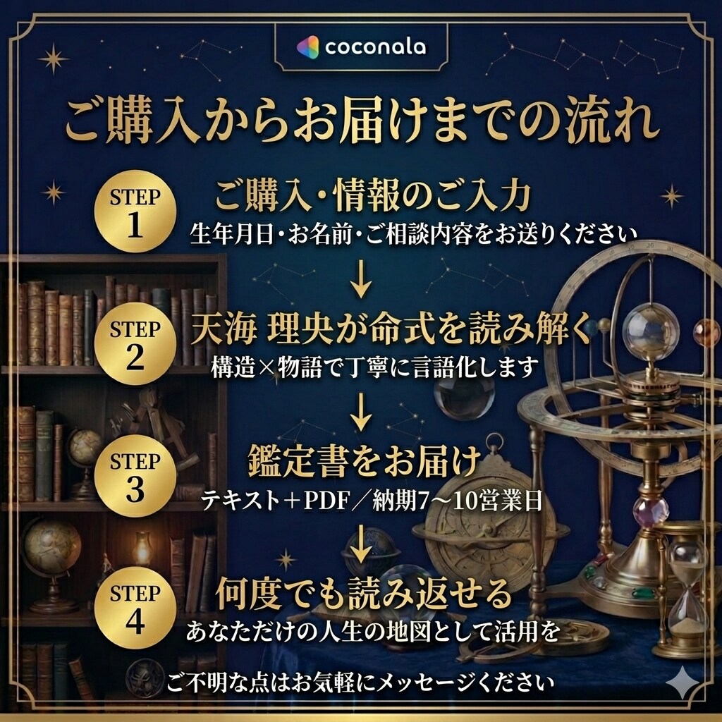 四柱推命×算命学で才能・使命・3年の流れ鑑定します 仕事・恋愛・経済。あなたの設計図を、全部読みます。 イメージ4
