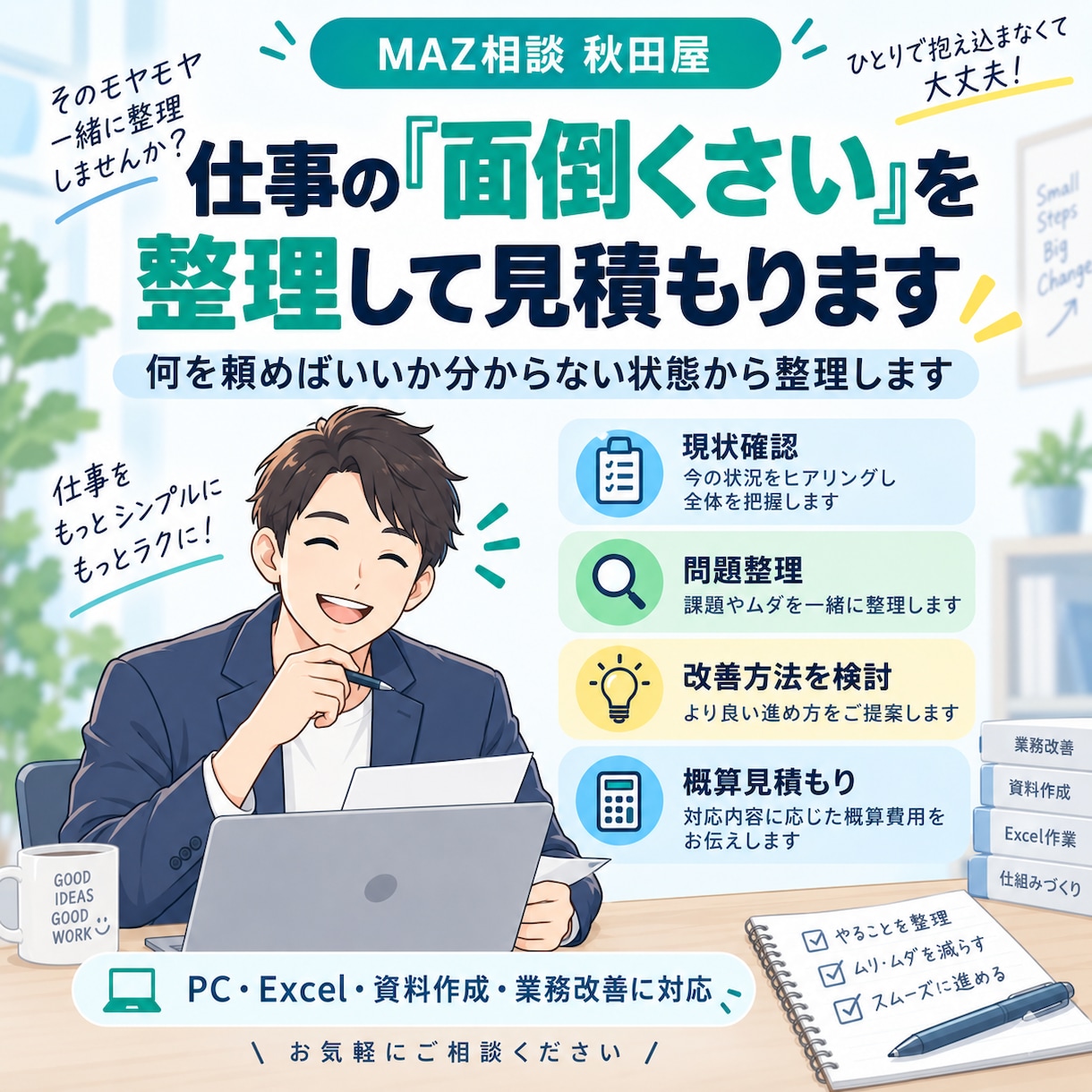 仕事の『面倒くさい』を整理して見積もります 何を頼めばいいか分からない状態から整理します イメージ1