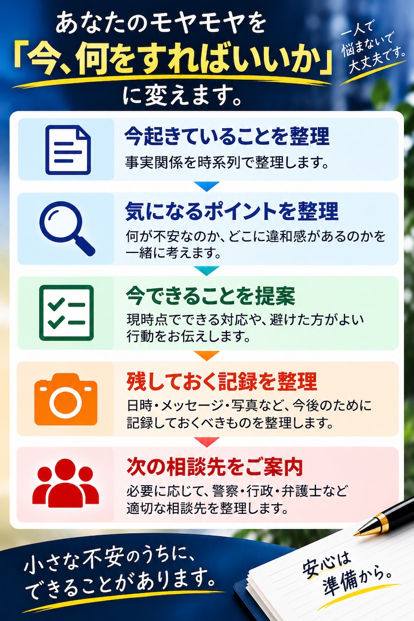 元刑事25年が「ちょっと気になる不安」を聞きます 警察に相談するほどかな？」その段階で大丈夫です イメージ2