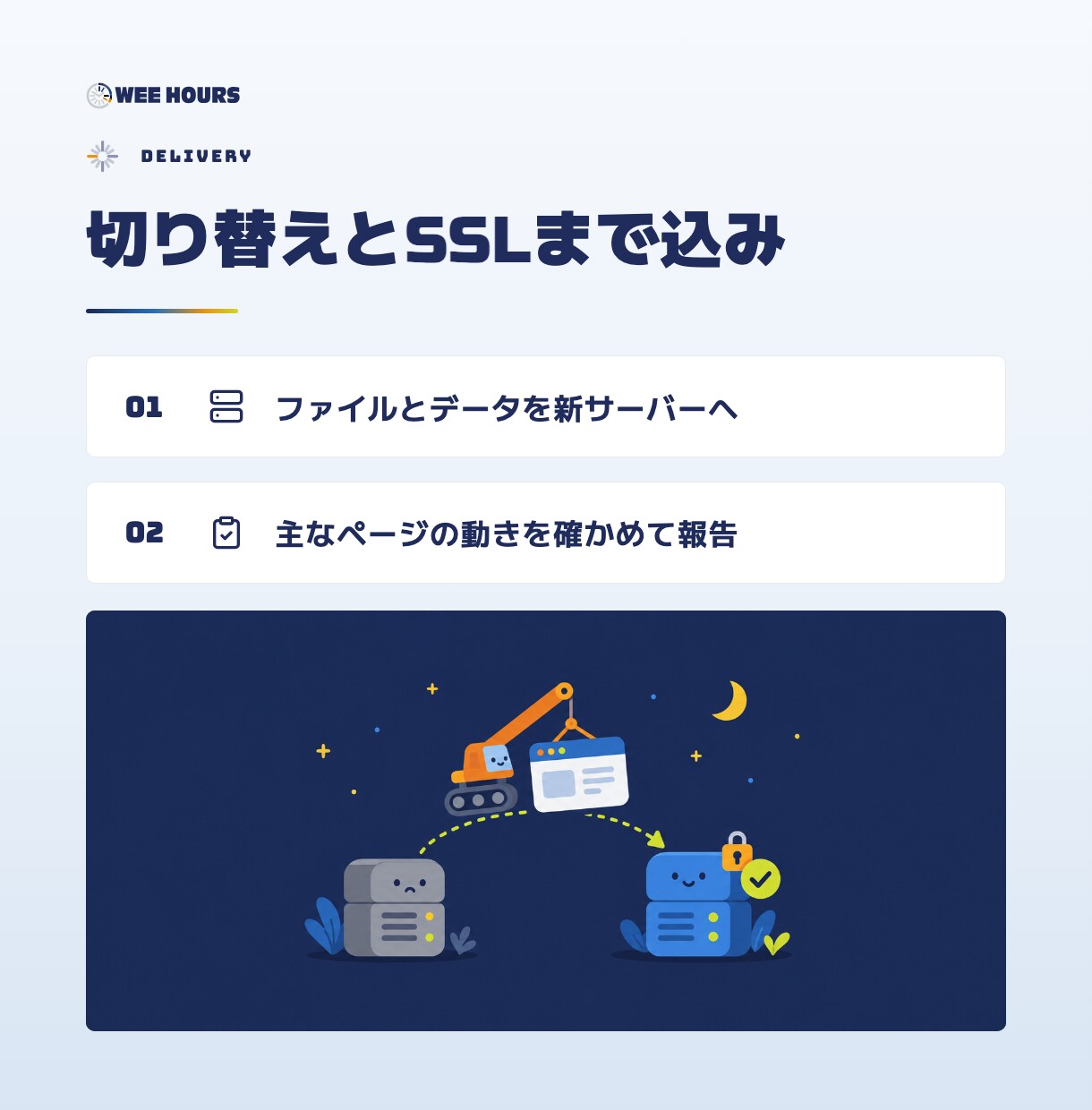 WordPressサイトを別のサーバーへ移転します 移した後のページと動きを確かめて報告 イメージ2