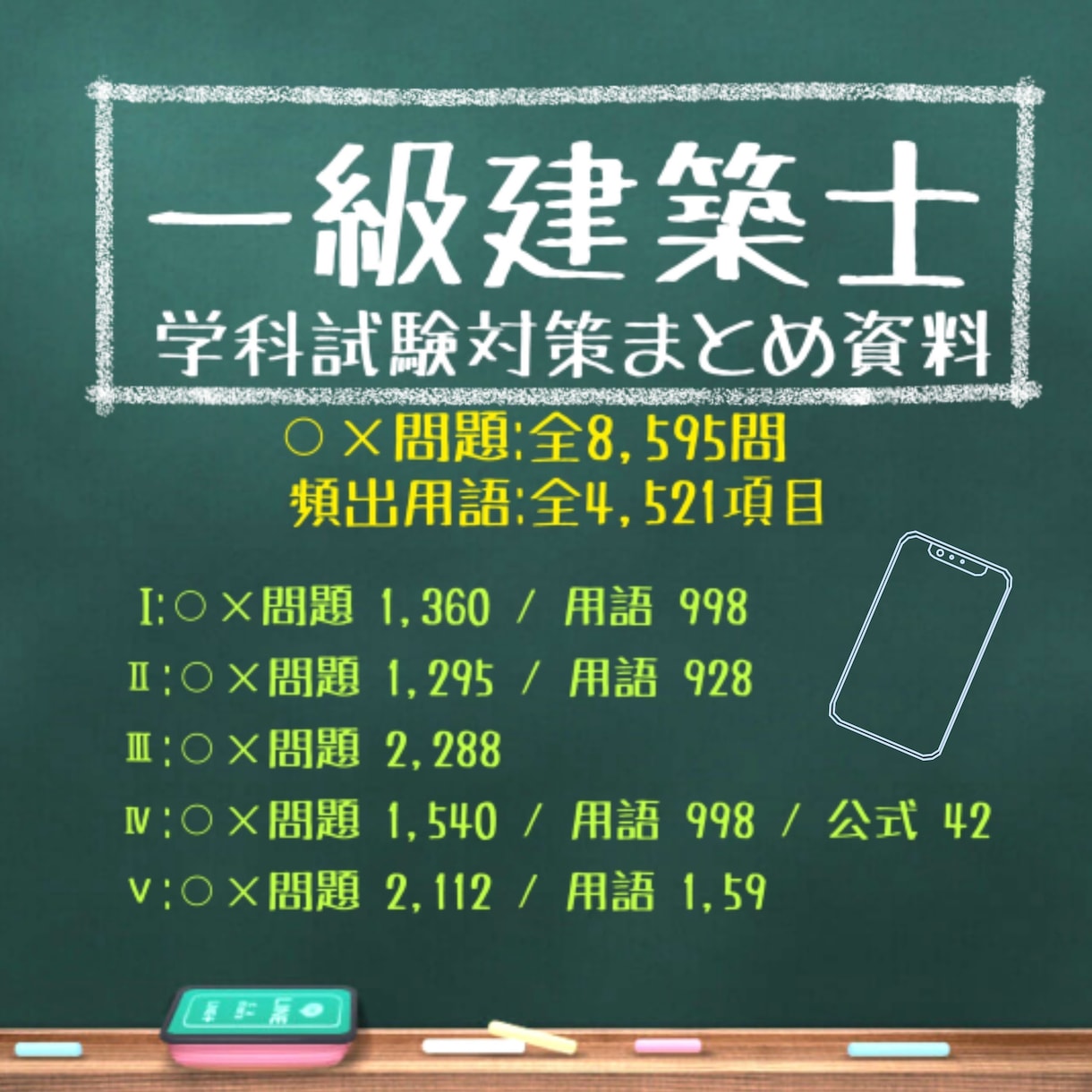 一級建築士学科試験資料（PDF556頁）送ります スマホ等に入れて隙間時間の学習に イメージ1