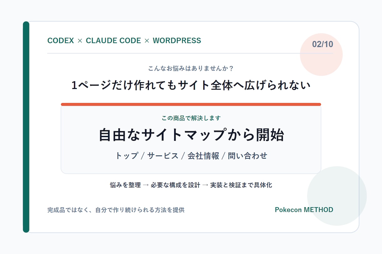 AIでWordPress制作を始められます CodexとWordPressで最初の1サイトを設計 イメージ2