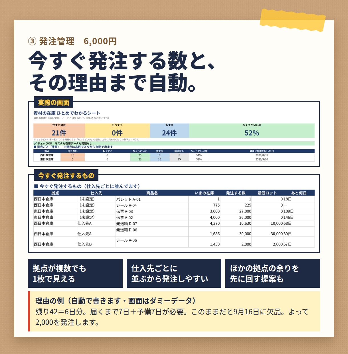 在庫のExcel作業を貼るだけで自動化します マクロなし。いつものデータを貼るだけで結果が出ます イメージ6