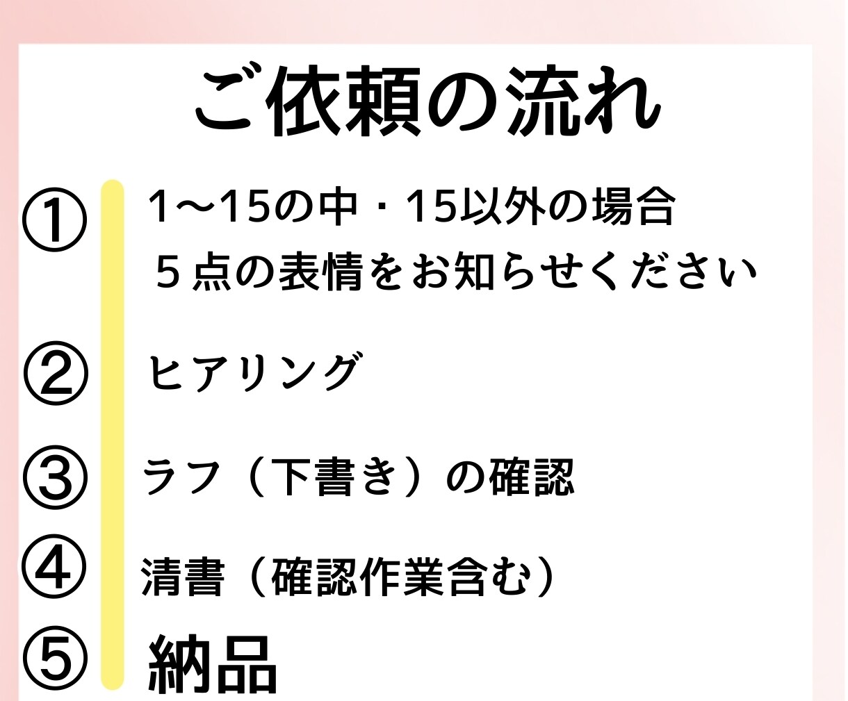 起業で顔出し無しで差別化するためのイラスト描きます あなたらしさを全面に・完全オーダーメイドで差別化を！ イメージ8