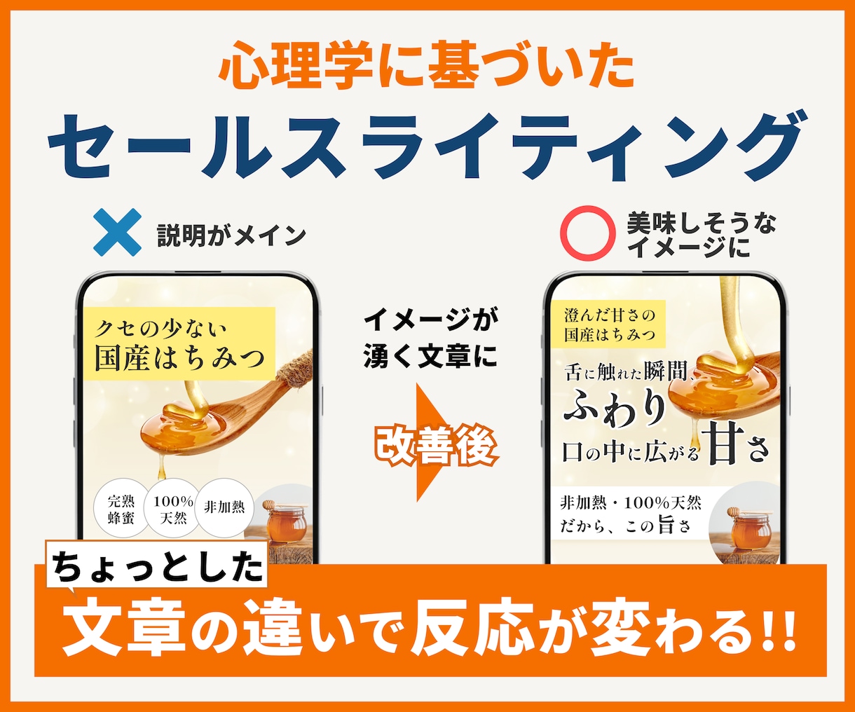 集客に強いLPを制作します ライティングからデザインまで対応 イメージ4