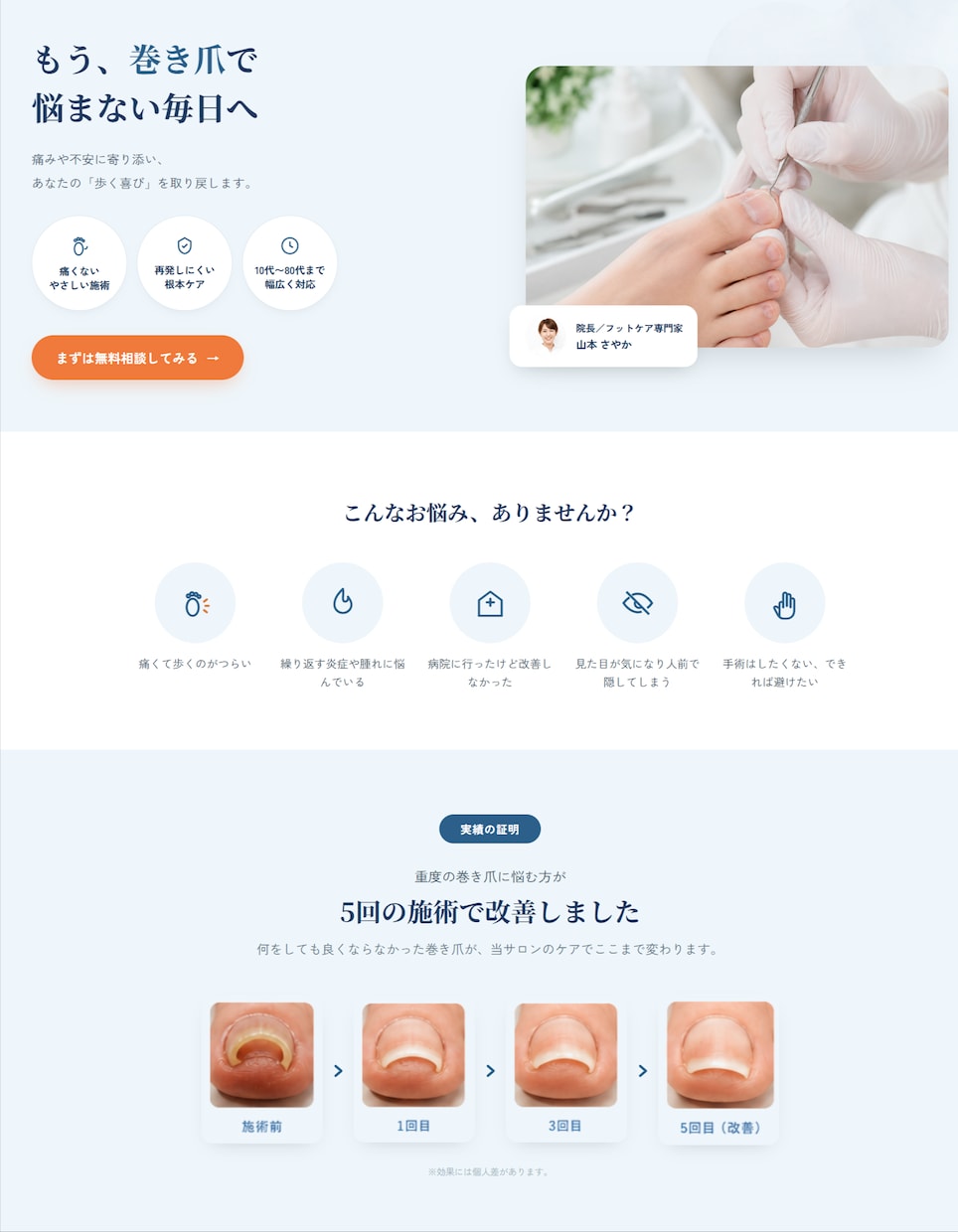 デザイン画像をHTML・CSSでコーディングします 画像やFigmaのデザインをHTMLにします イメージ1