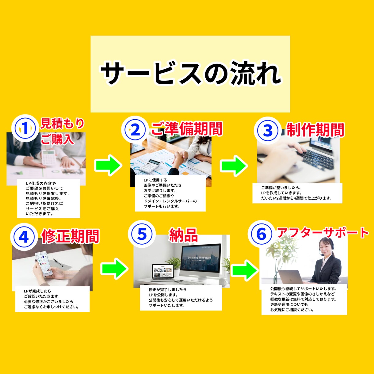 集客につながるランディングページLPを制作します 伝わるデザインで、お問い合わせにつなげるLP制作をします イメージ6