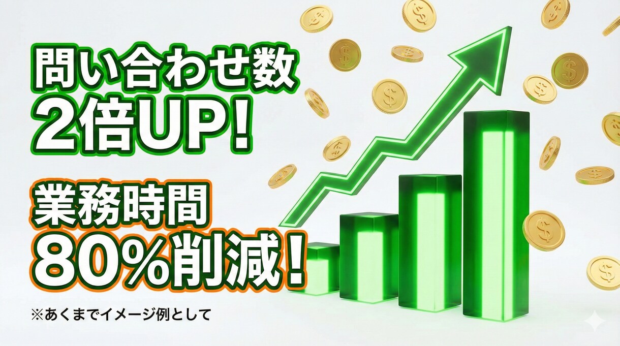 営業自動化！AI診断・見積もりツール作ります 維持費0円！AIが24時間自動で接客・見積もり イメージ9