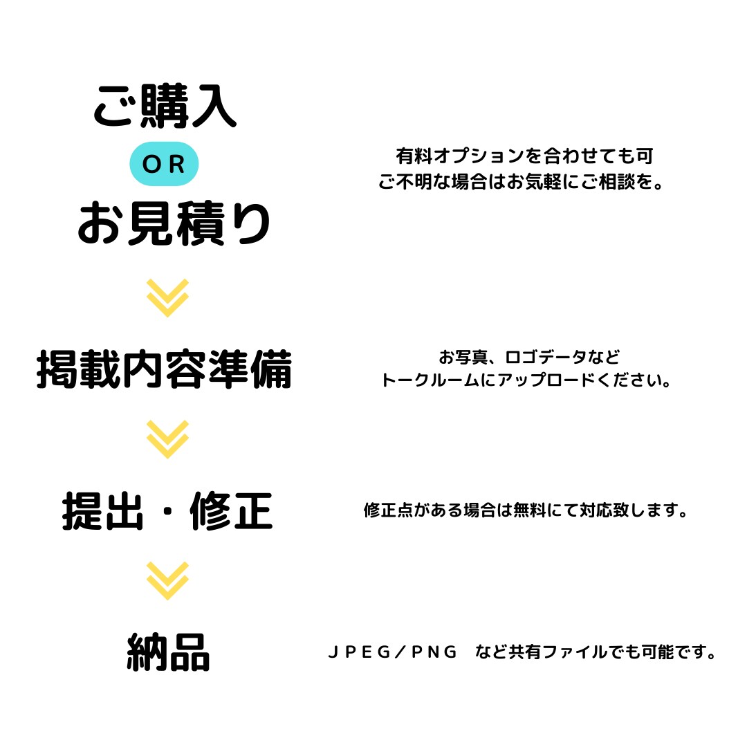 企業委託多数！Instagramの運用代行します 選べる3プラン！『4投稿制作』で2,000円から！ イメージ3