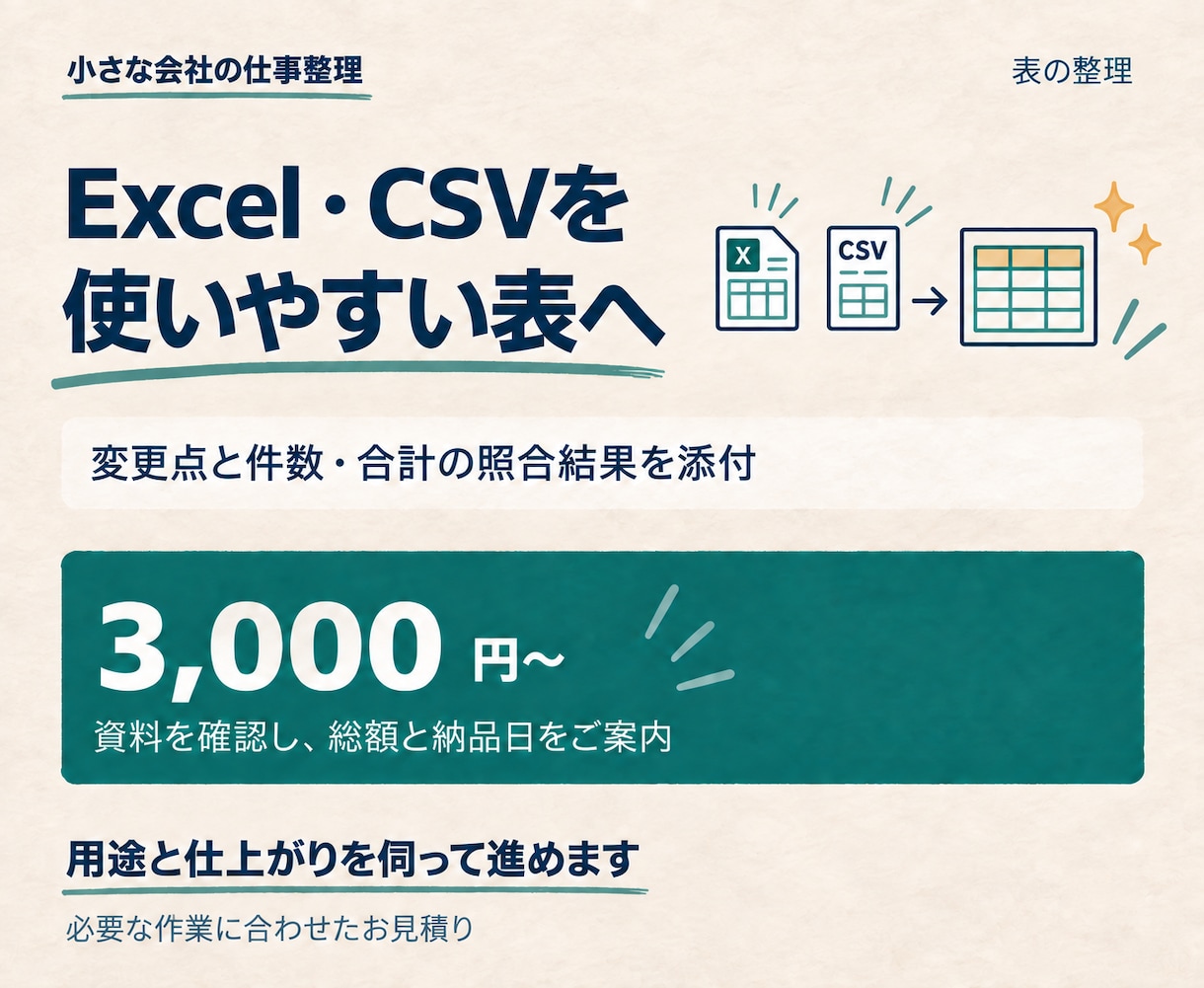 Excel・CSVの表記や重複を整理します 整理した表に、件数・金額の照合結果を添えます イメージ1