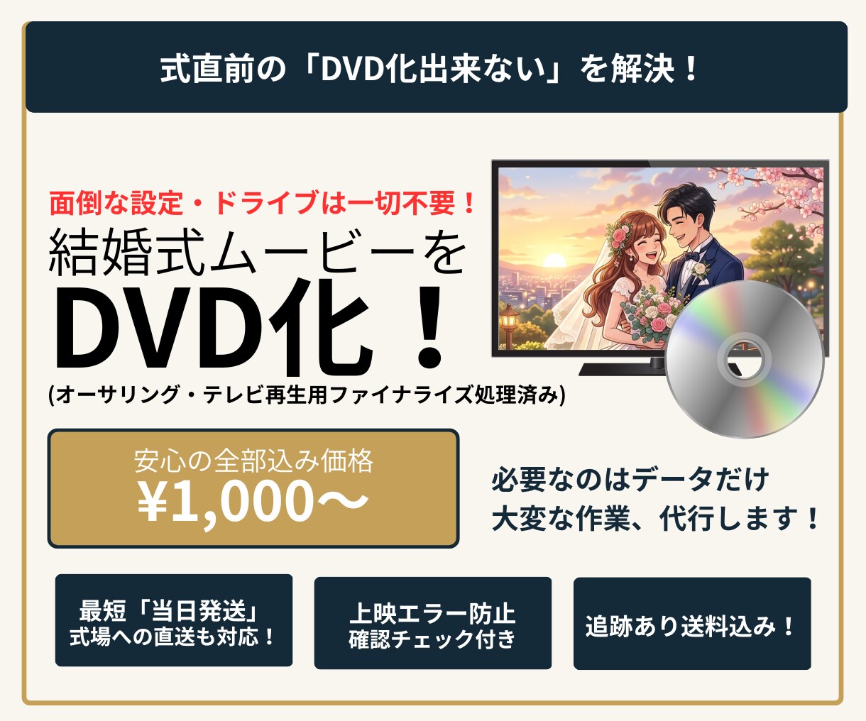 間に合います！結婚式ムービーDVD化して送ります 動画データを送るだけ！直送可！一生の思い出を確実に イメージ1
