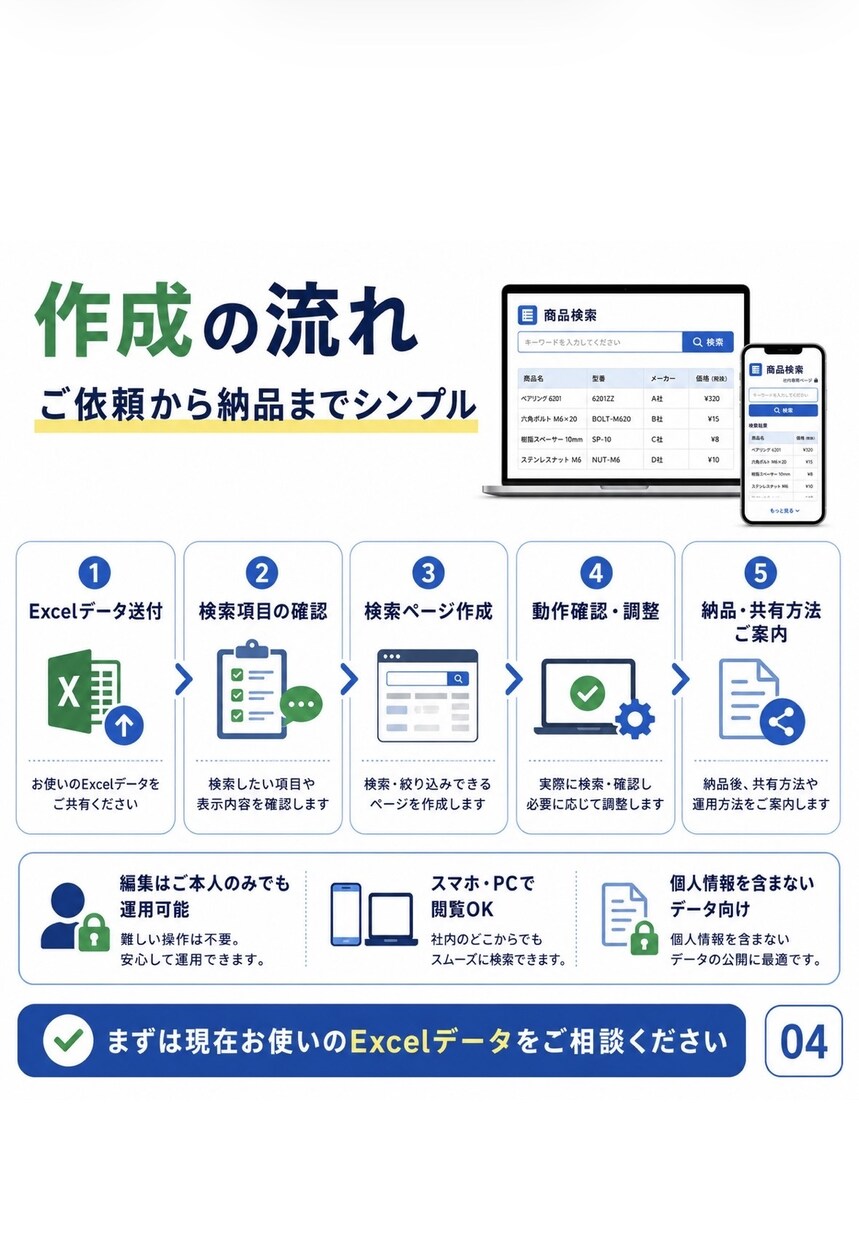 検索・絞り込みできる社内専用ページを作成します 探す時間と価格の確認ミス改善、スマホ・パソコンで簡単検索 イメージ5