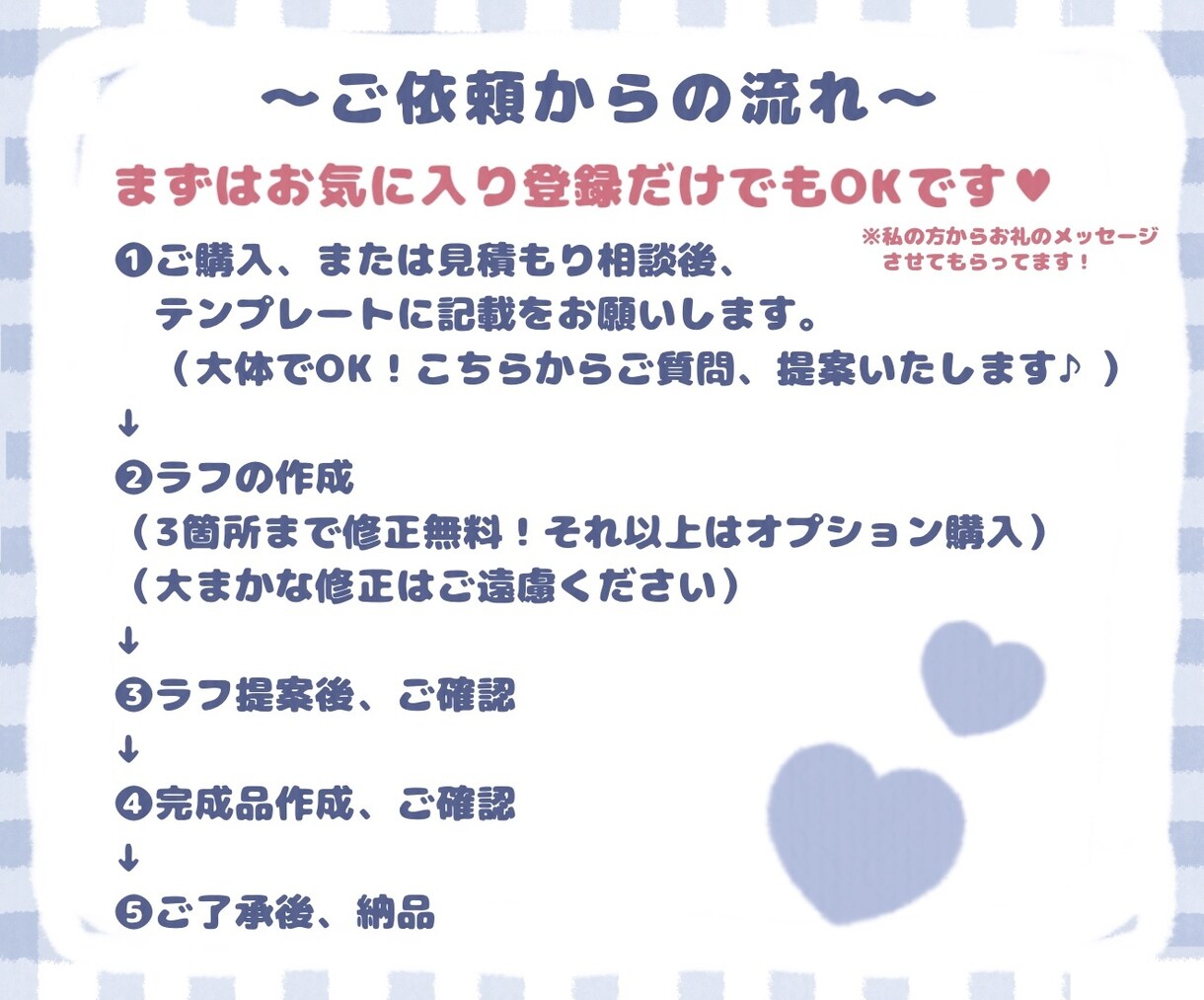 推し活のためのキラキラSNSアイコンお描きます 推しも思わず振り向いちゃう？キラキラかわいいゆるふわイラスト イメージ3