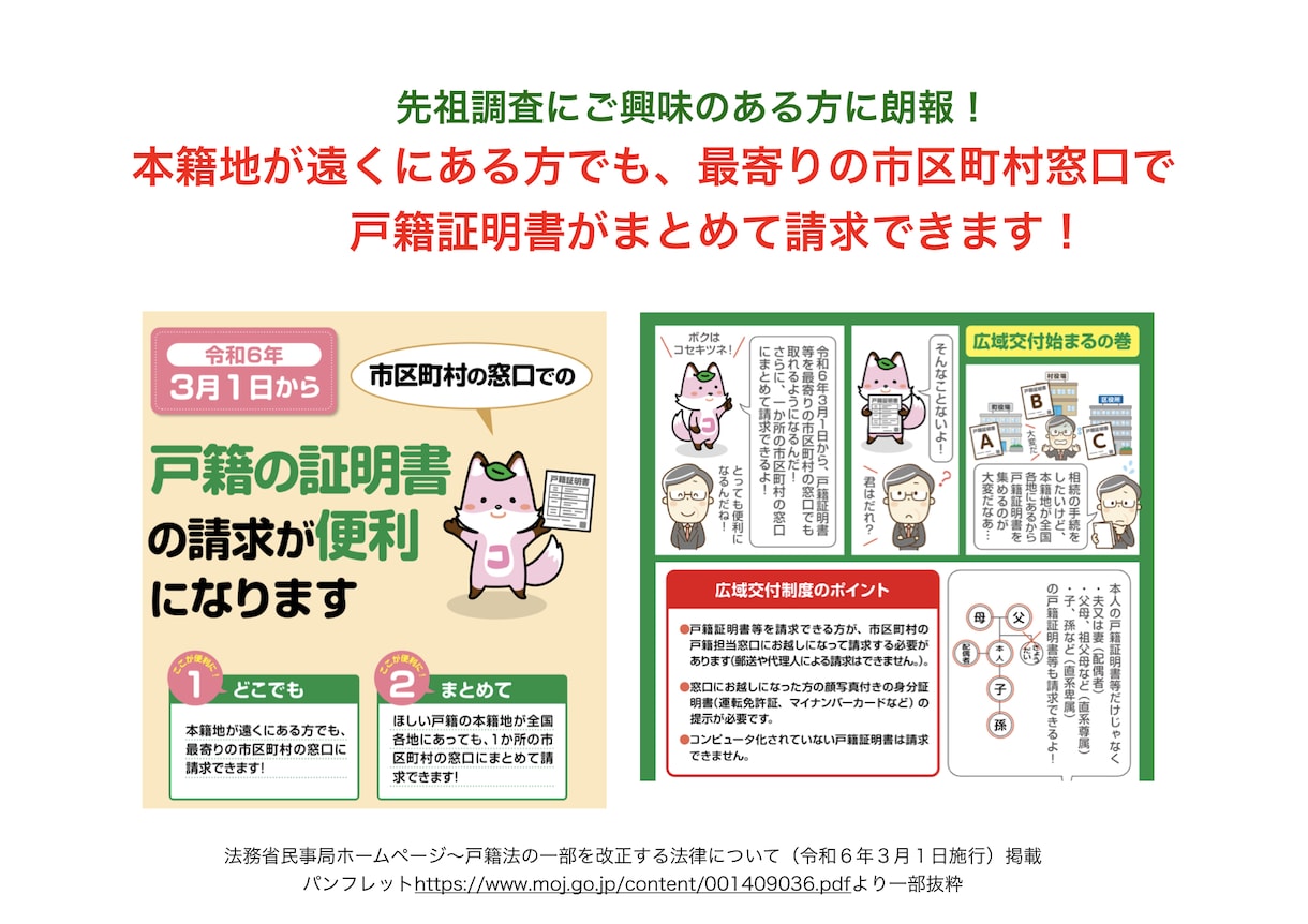 家系図や先祖調査全般に関するご質問にお答えします 戸籍収集から調査の具体的な進め方まで、行き詰まっている方にも イメージ1