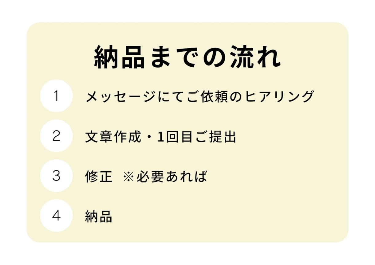 修正無制限｜売れるフリマ出品文章代筆します 丁寧・わかりやすく・購入されやすい文章をお届け イメージ2