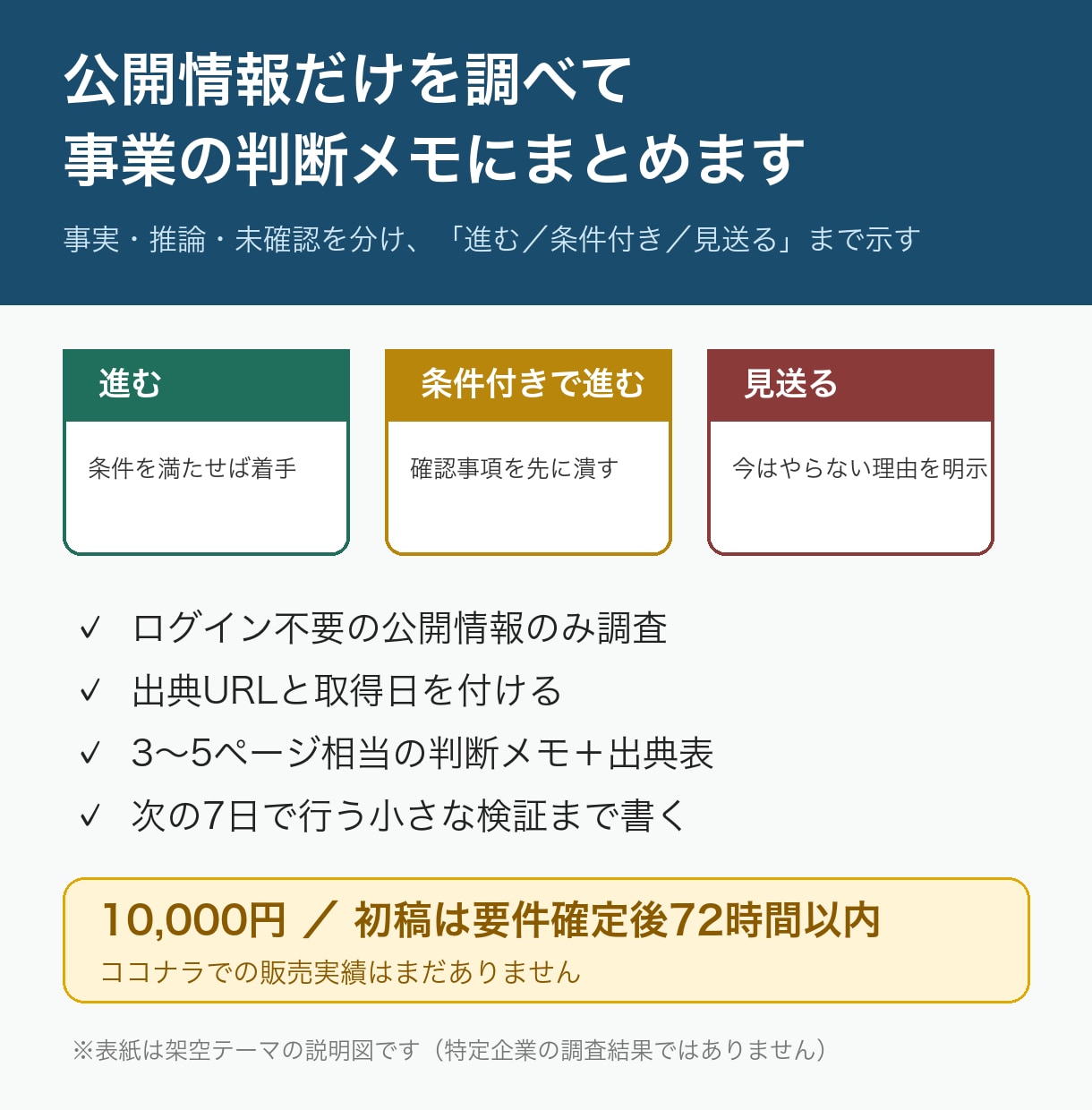 ネットの公開情報を調べ比較表・判断メモを作ります 市場調査・現状分析の結果を、進む条件と見送り理由に整理 イメージ1