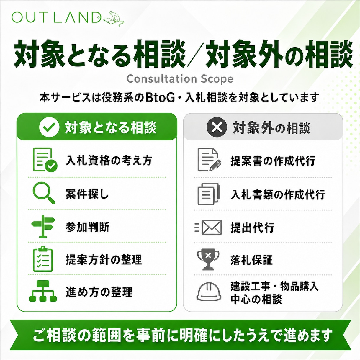 行政入札の具体的な悩みを60分で整理します 参加資格・案件選定・提案書など、進行中の課題に個別回答 イメージ5