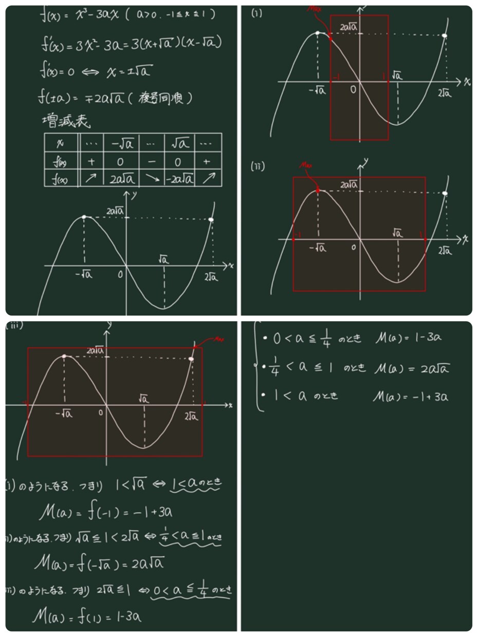 数学・化学・生物・英語記述添削・解説作成いたします 中高生・大学受験生で添削解説が必要な方、是非ご利用ください！ イメージ4