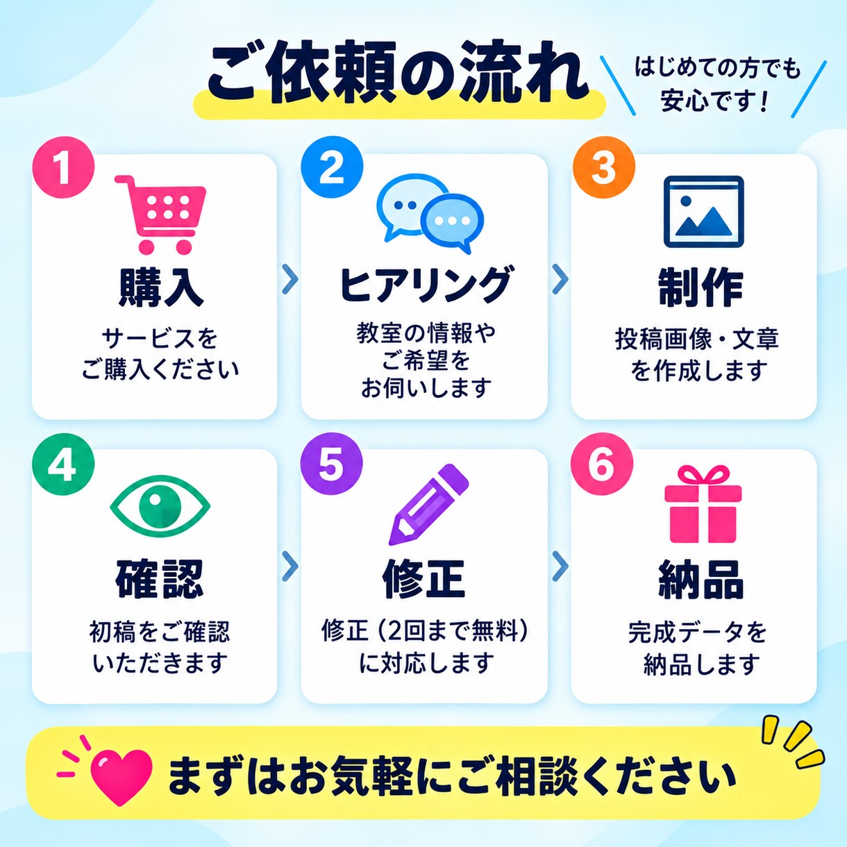 習い事教室専門 インスタ投稿を丸ごと5本作ります 画像・文章・ハッシュタグまで丸ごと作成！ イメージ5