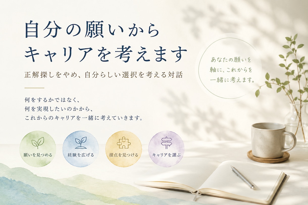 これからのキャリアを一緒に考えます 自分の願いを軸に、これからを考える対話 イメージ1