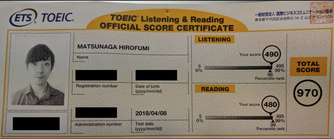 現役講師がTOEICリスニング学習の秘訣を教えます TOEIC学習をどう進めれば良いか迷っているあなたへ イメージ1