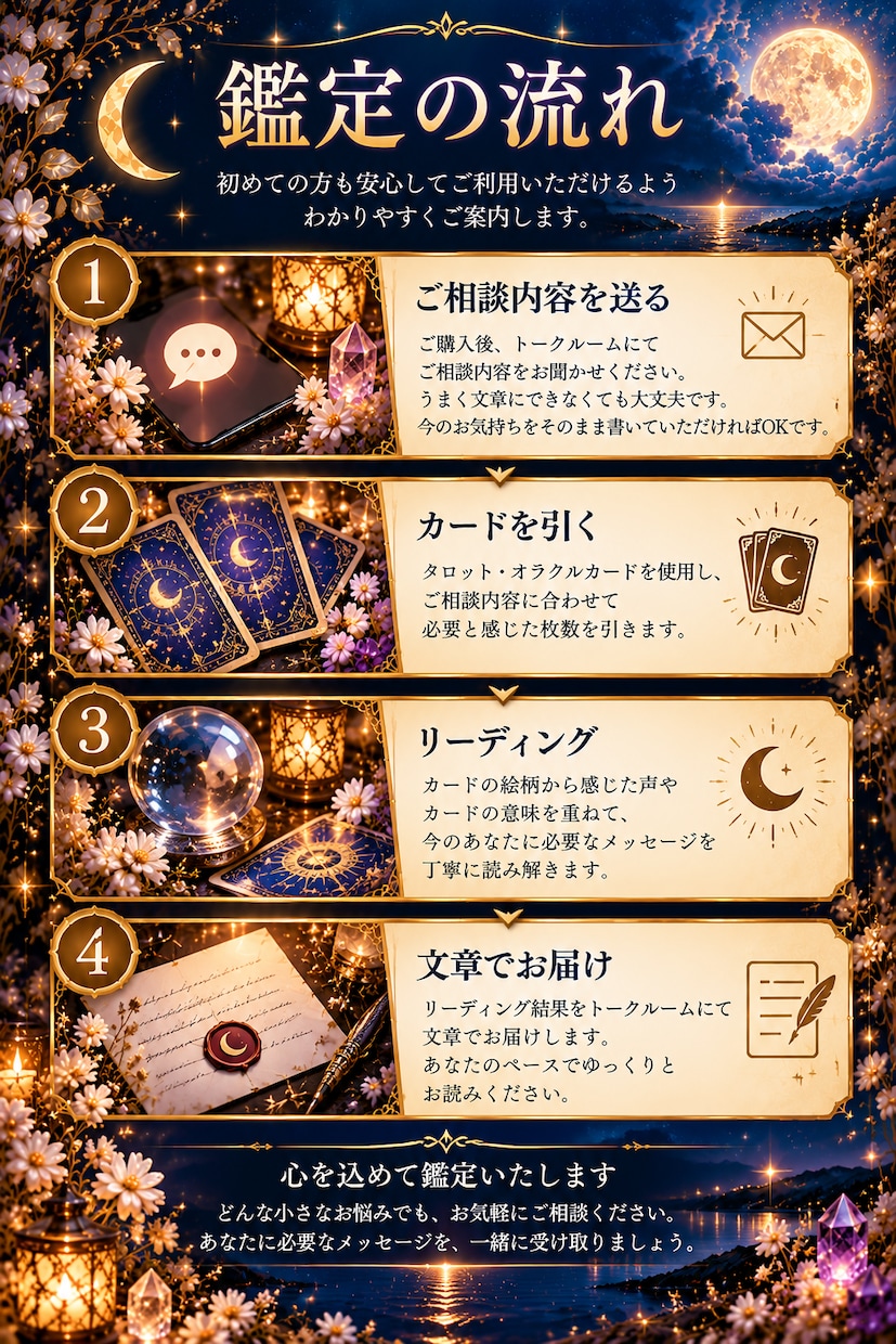 カードから今必要な言葉を読み解きます 絵柄から感じた声を、あなたのための言葉に イメージ4