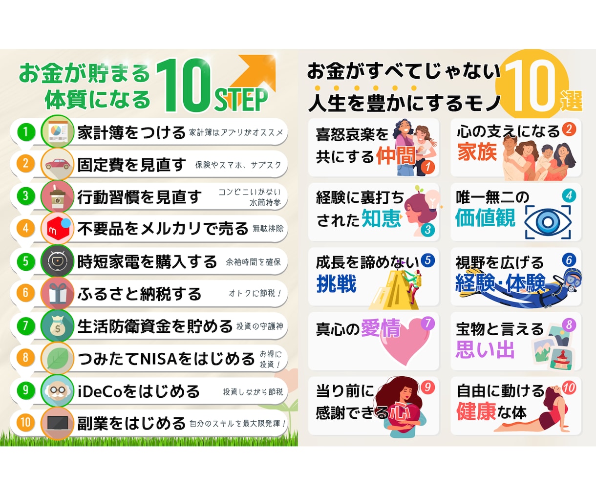 Twitter特化のわかりやすい図解を作成します わかりやすく親しみやすいデザインでアカウント好感度UP イメージ4
