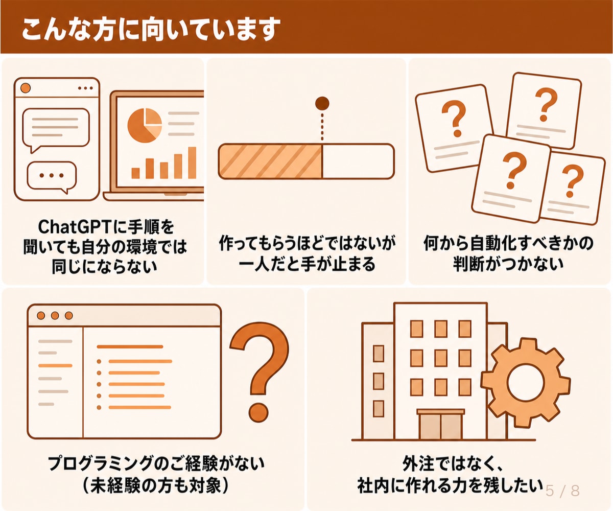 ChatGPT Codexで一緒にツールを作ります ChatGPTの契約のまま使えます。動くものが残る60分です イメージ5