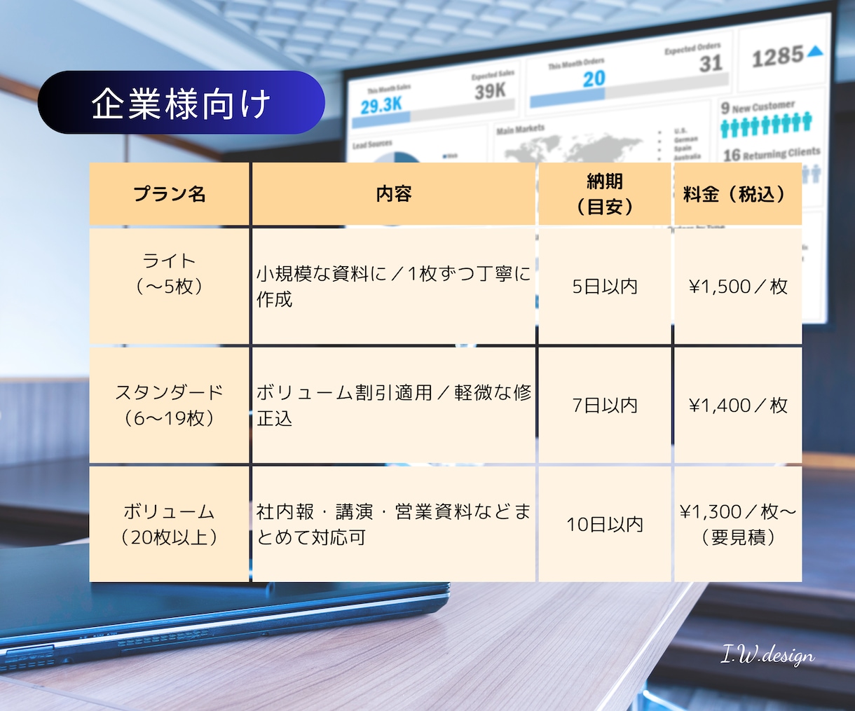 企業様向け　セミナー資料制作致します 社内報・営業資料・講演用もお任せください イメージ3