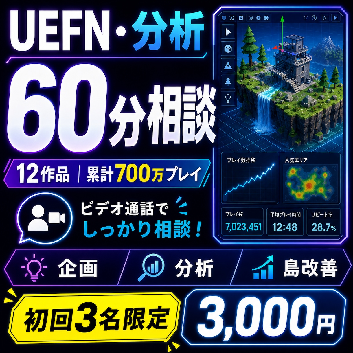 累計700万プレイUEFN開発者が相談に乗ります 企画・Verse・島改善まで幅広く相談できます イメージ1
