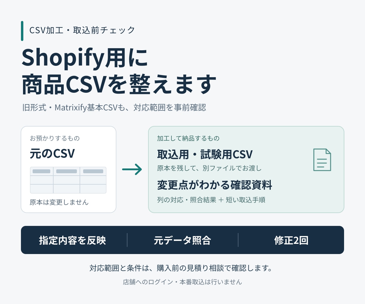 複数形式のCSVをShopify用CSVに整えます 旧形式・Matrixify基本CSVも事前確認 イメージ1