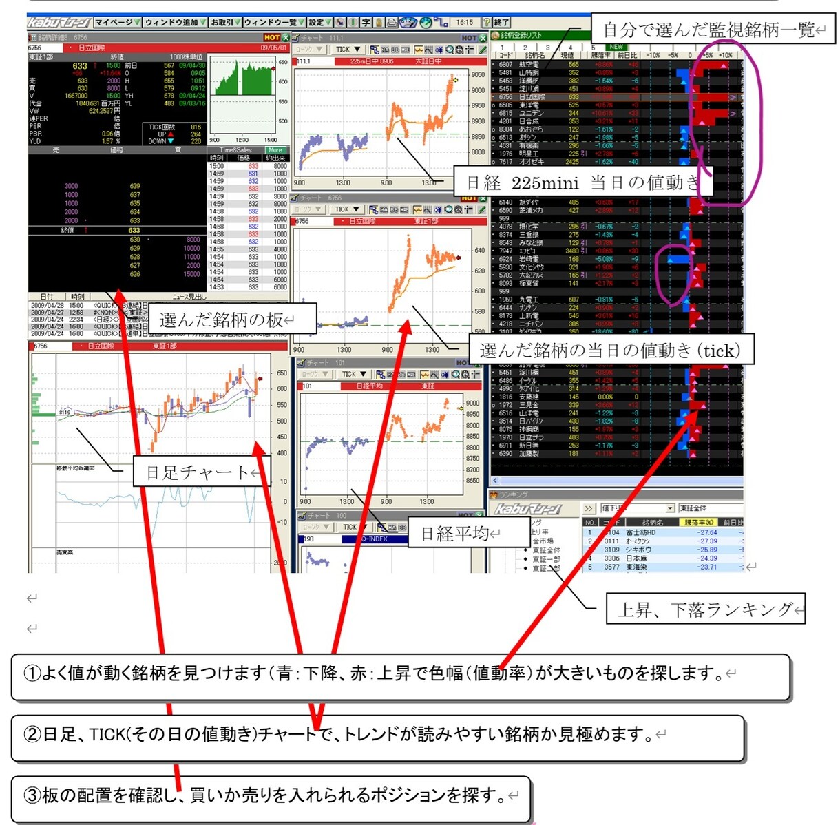 株デイトレの銘柄選定♦板読み♦損切りのコツ学びます 株式投資で上達するための★秘伝のたれをPDFと動画で徹底解説 イメージ8