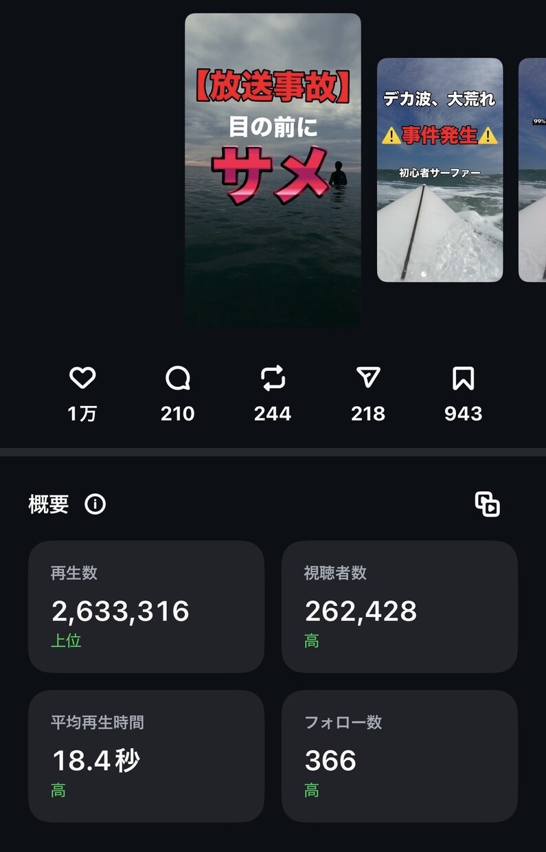 250万再生実績！リール動画を企画・編集します 冒頭3秒で引き込む！アルゴリズムに選ばれる動画にします！ イメージ1