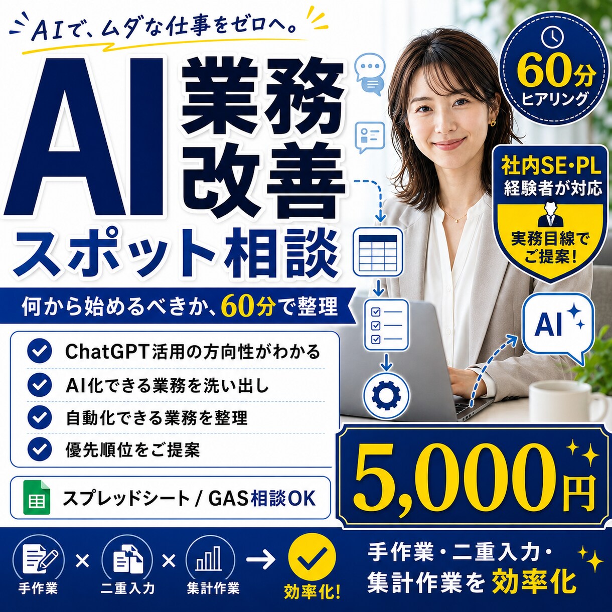 AI・システム業務改善のスポット相談を承ります AIツール・GAS等で効率化できる業務を60分で整理します イメージ1