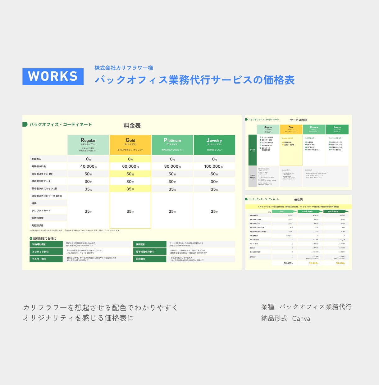 好印象を与えるパワーポイント資料をデザインします パワーポイント資料は「企業の顔」デザイナーにお任せください！ イメージ4