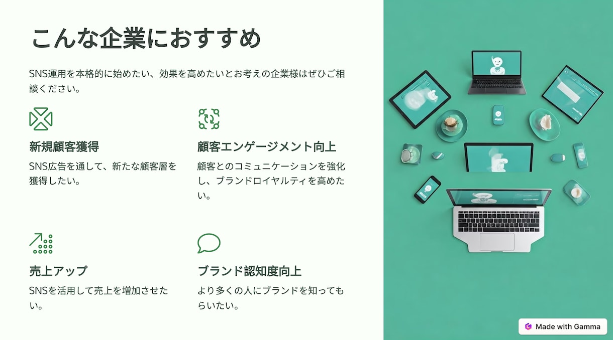 SNS集客のコンサルをします 60万人フォロワーアカウント運用実績ありのプロがコンサル！ イメージ7