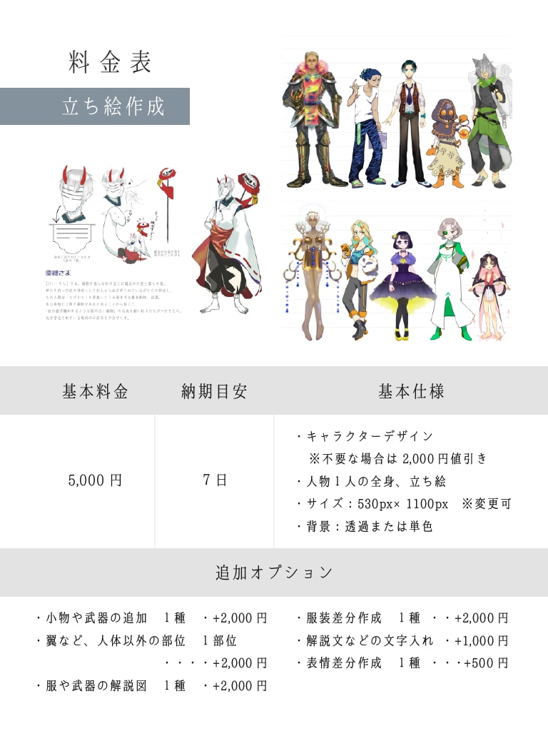 丁寧なヒアリングで理想のイラストお描きします 手厚い修正で、初めての方でも安心してご依頼いただけます！ イメージ3