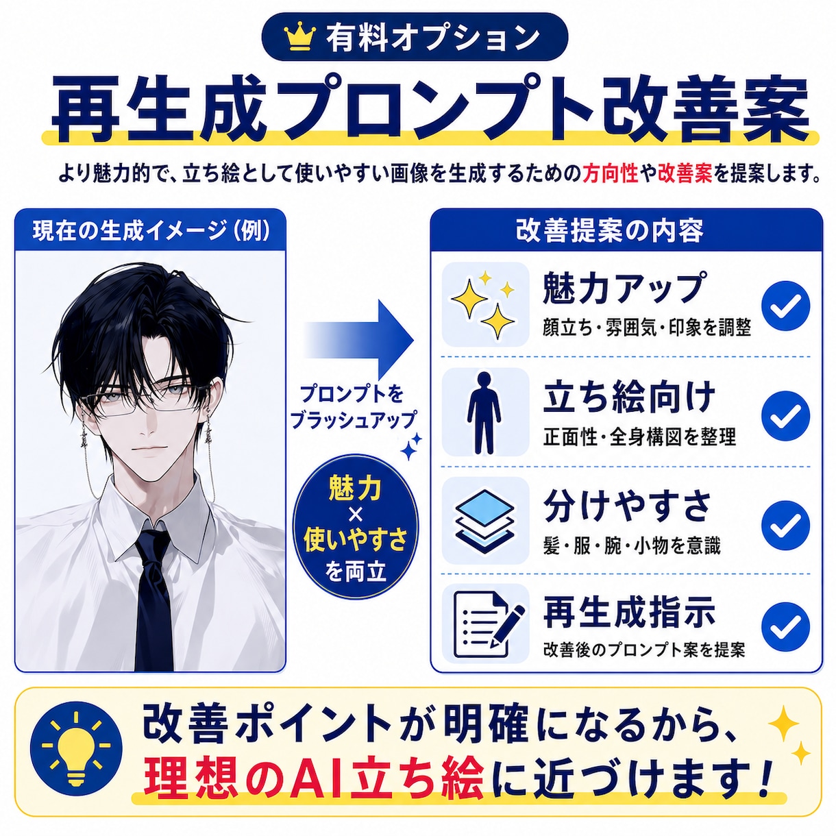 AI絵のLive2D化を設計・支援します AI絵生成からLive2D化、モデル販売まで一貫してサポート イメージ4