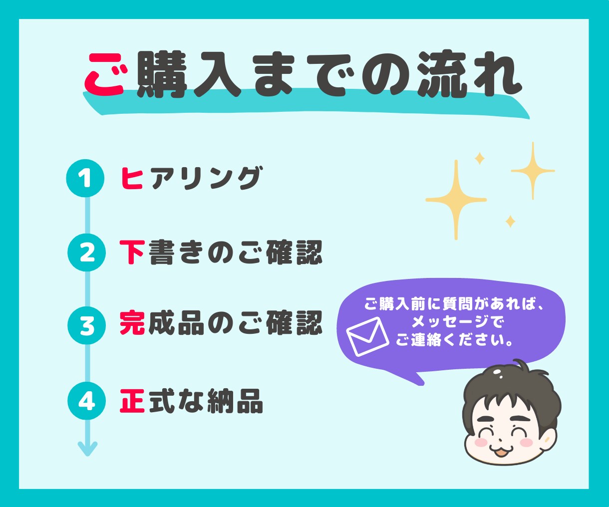 ゆるい似顔絵アイコン作成します Twitter・Instagram・ブログ・Youtubeに イメージ6