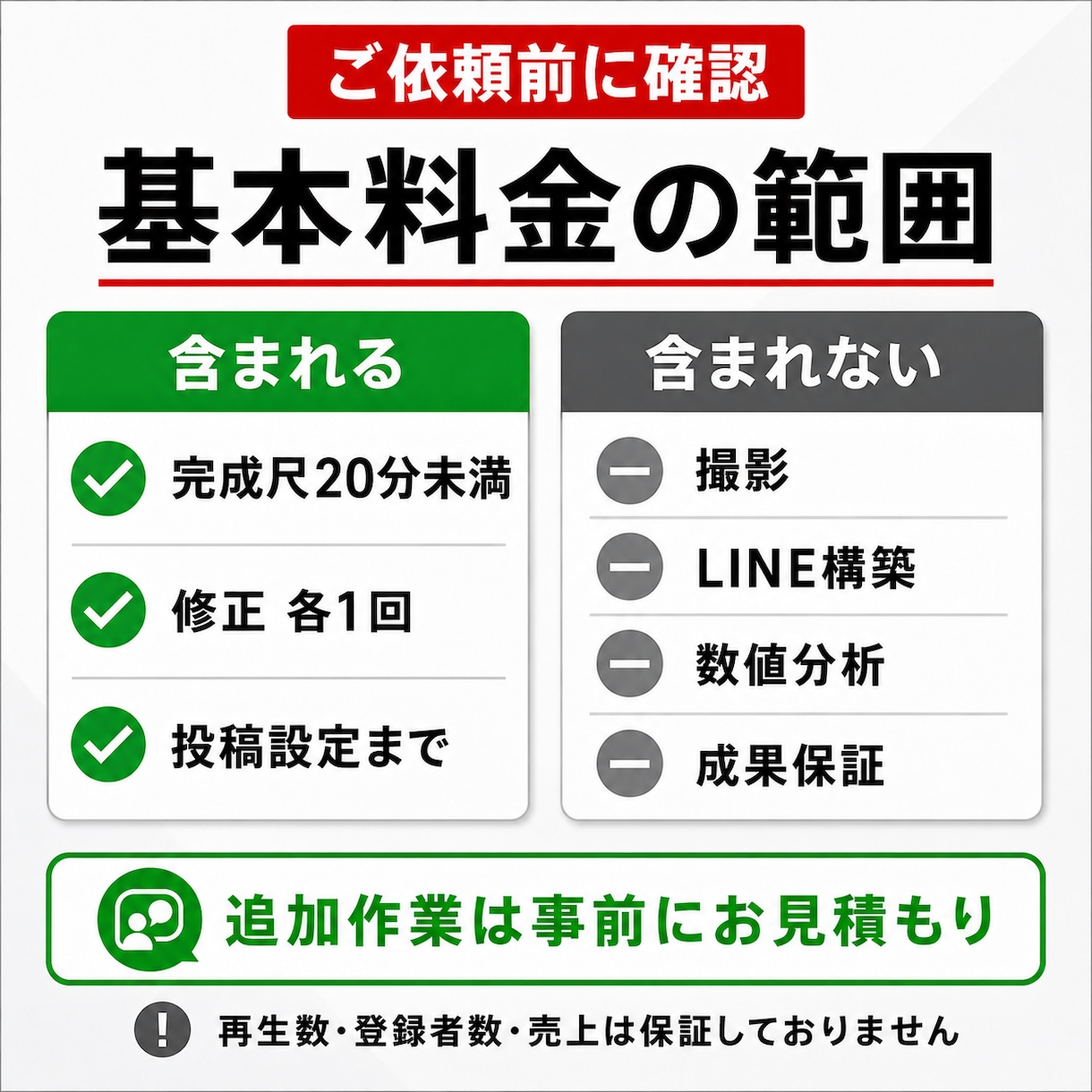 YouTube動画を企画から2本制作します 60分集客相談付き｜台本・編集・投稿まで一括代行 イメージ9
