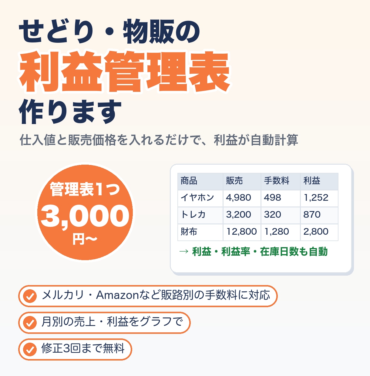 せどり・物販の利益が自動で出る管理表を作ります 仕入値と販売価格を入れるだけで利益がわかる イメージ1