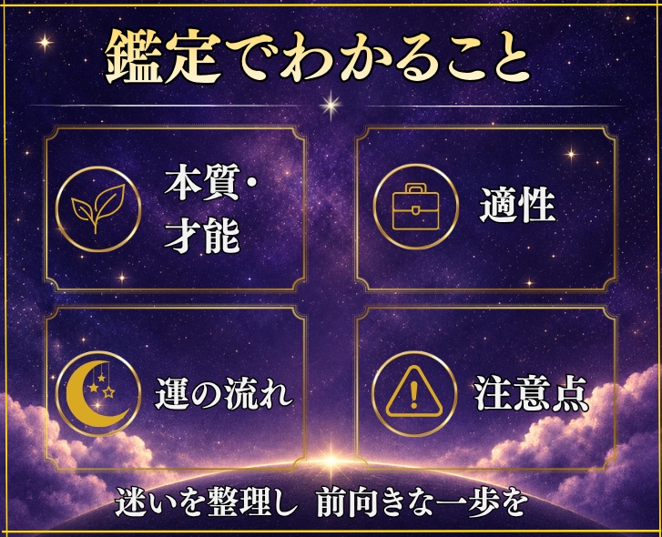 初回限定500円◆九星気学で本質的な道を照らします 辞めたい、でも辞めていいのか不安。そんな迷いに寄り添い鑑定 イメージ3